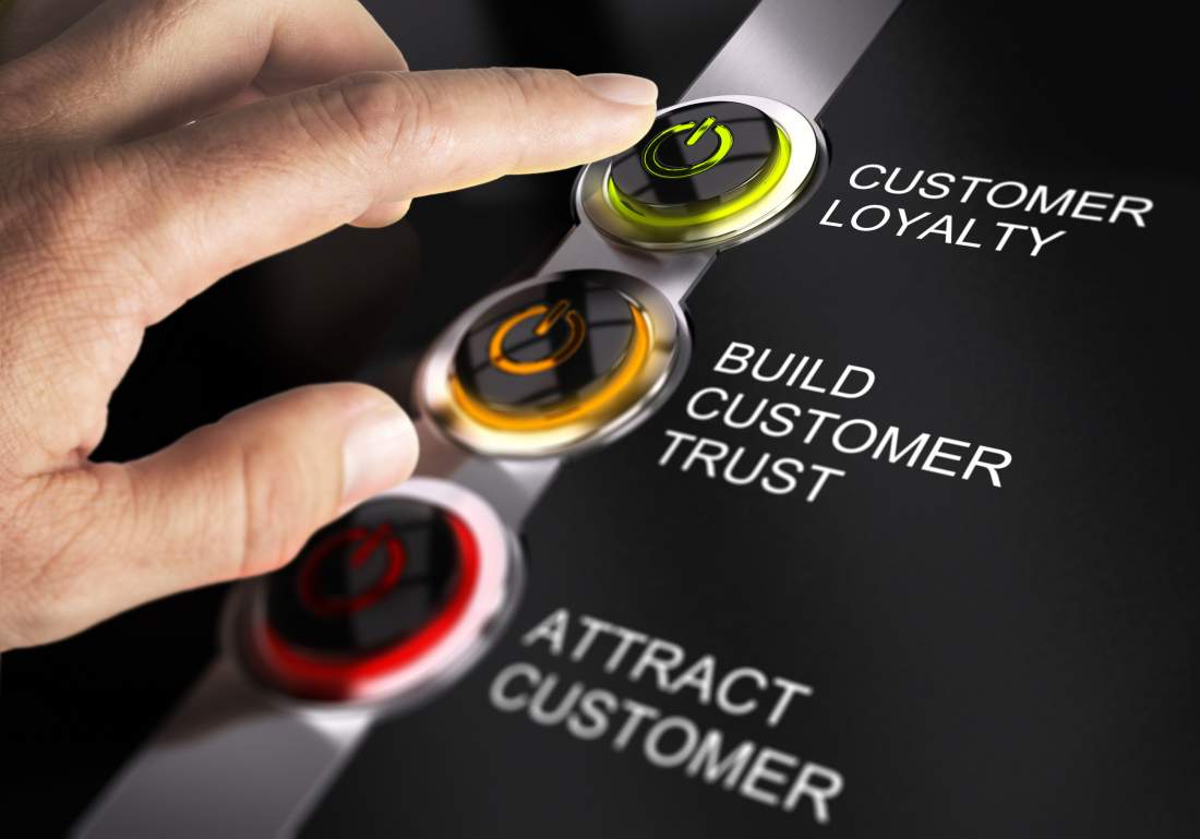 Buttons, Buttons, Switch on, Customer Loyalty, Build Customer Trust, Attract Customer, Hand, Service Maturity, Customer Service Excellence, Customer Retention, Customization, Servitization