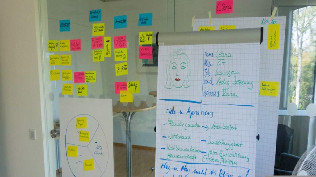 Design thinking, persona, user-centered design, flipchart, post-its, sticky notes, brainstorming, user story